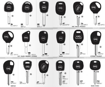 Hasanbeyli Oto Anahtarcı